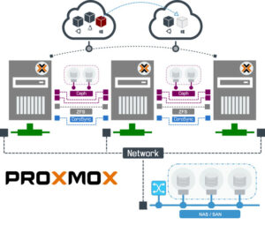 proxmox 01